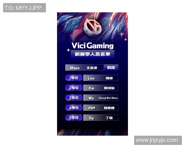 最新DOTA2团队协作排名揭晓V5战队领跑前十名表现卓越
