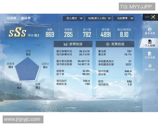 和平精英焦点JDG灵活性分析及其对S15LOL赛季的影响探讨 和平精英焦点JDG灵活性分析及其对S15LOL赛季的影响探讨