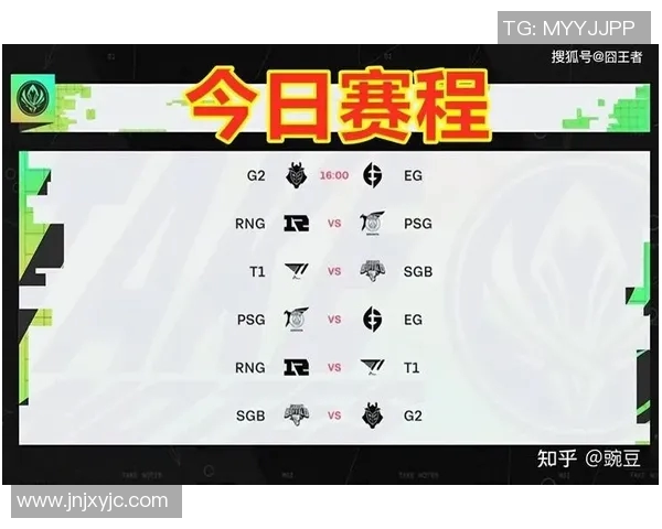 电竞实时数据揭晓英雄联盟个人能力排行榜RNG排名第九引发热议实时数据 电竞实时数据揭晓英雄联盟个人能力排行榜RNG排名第九引发热议实时数据