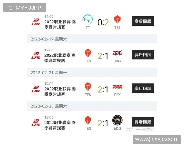 esports最新数据BLG在精英赛中的战术表现分析与总结探讨