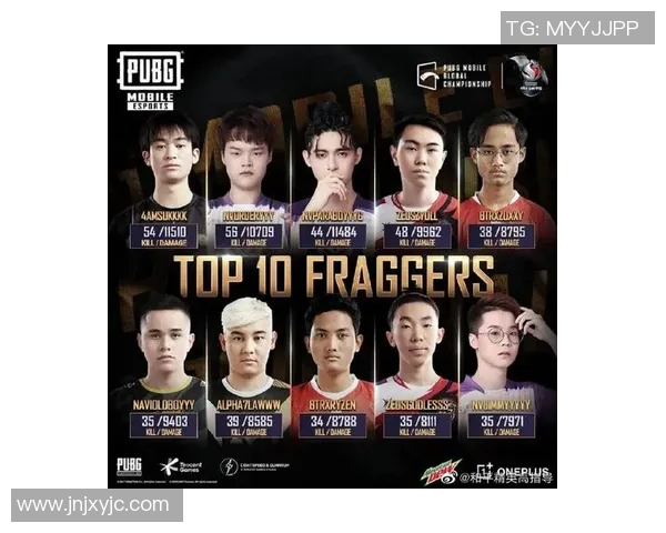 esports最新数据和平精英心理素质排行榜揭晓LNG战队荣登第十名引发热议 esports最新数据和平精英心理素质排行榜揭晓LNG战队荣登第十名引发热议