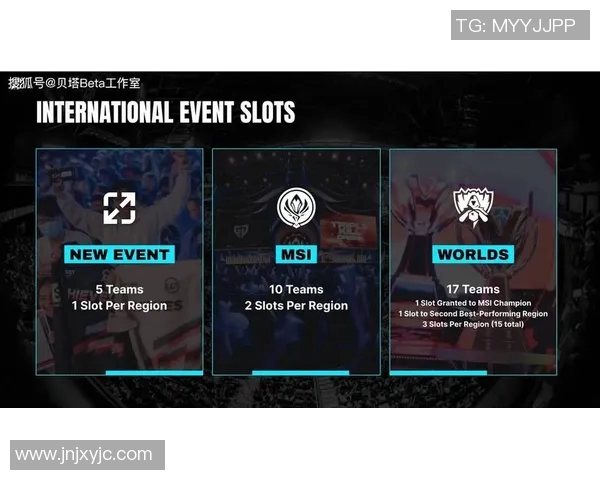 S15LOL比分大师赛特别报道BLG战队从崛起到辉煌的成长历程与未来展望实时新闻 S15LOL比分大师赛特别报道BLG战队从崛起到辉煌的成长历程与未来展望实时新闻