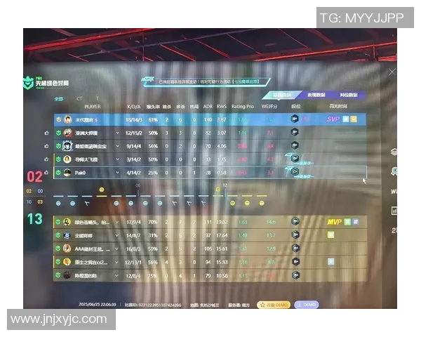 最新CSGO心理素质排行榜揭晓TOP10选手V5领跑引发热议实时新闻 最新CSGO心理素质排行榜揭晓TOP10选手V5领跑引发热议实时新闻