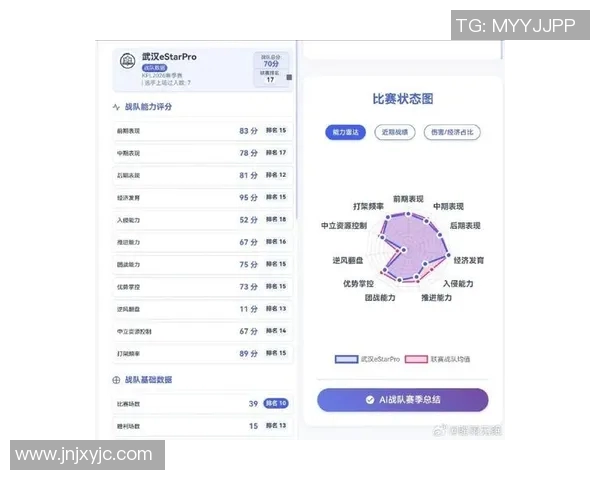 2026电竞新闻FPX战队在王者荣耀状态排名中创下历史新高引发热议 2026电竞新闻FPX战队在王者荣耀状态排名中创下历史新高引发热议